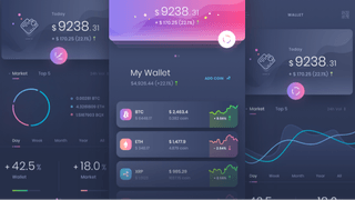 Vigie Capitelle tableau de bord d'analyse du trading avec insights de performance